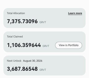 A screenshot of GRVT airdrop claim details showing a Total Allocation of 7,375.73096 GRVT, Total Claimed of 1,106.359644 GRVT, and a Next Unlock of 3,687.86548 GRVT scheduled for August 30, 2026, with options to "Learn more" and "View in Portfolio." The image illustrates the token distribution dashboard referenced in the $GRVT airdrop announcement from @grvt_io.