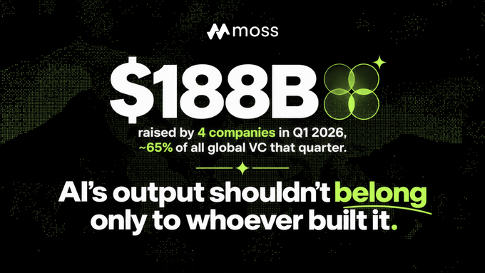 A slide featuring the "moss" logo, highlighting "$188B raised by 4 companies in Q1 2026, ~65% of all global VC that quarter," with the message "AI's output shouldn't belong only to whoever built it."