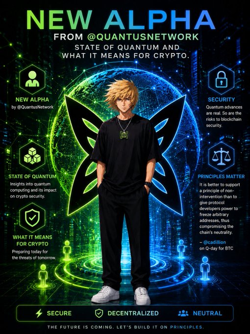 The image features a man standing against a backdrop of blue, green, and purple colors with a butterfly design. The text above him reads "New Alpha" and below him there are descriptions about the state of Quantum computing and its impact on crypto. The image also includes a list of bullet points that discuss the current state of Q-Day and how it relates to Bitcoin's readiness for crypto.