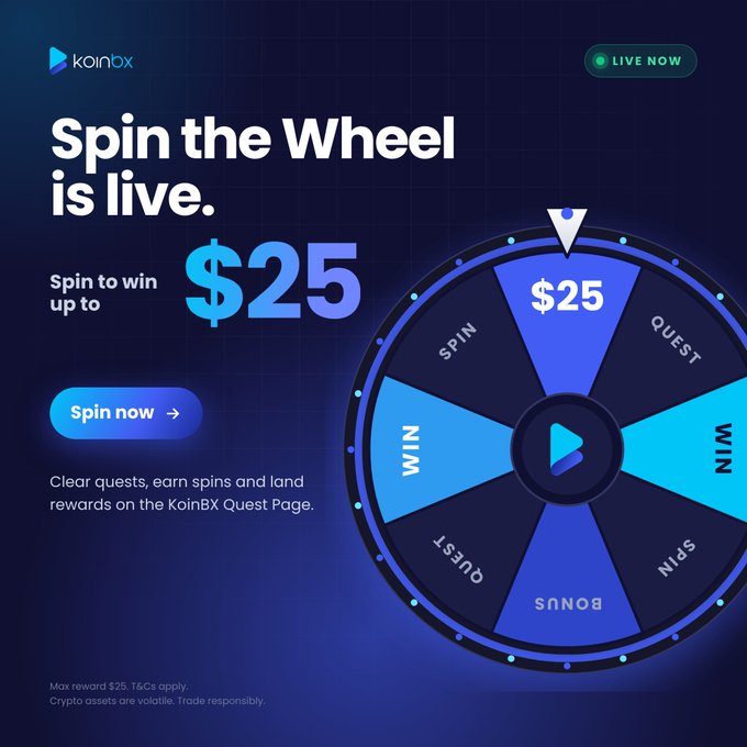 A KoinBX advertisement titled "Spin the Wheel is live," offering up to $25 in rewards through completing quests, with a blue prize wheel featuring $25, BONUS, SPIN, WIN, and QUEST segments.