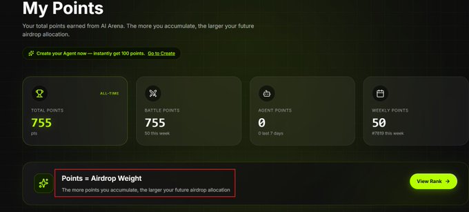 A screenshot of an 'AI Arena' dashboard displaying 'My Points', showing an ALL-TIME total of 755 points and Weekly Points of 50, with a banner stating 'Points = Airdrop Weight'.