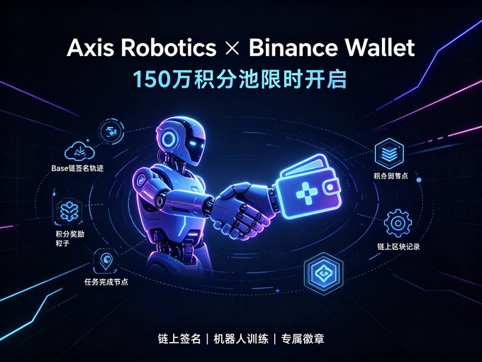 The image is a promotional graphic for a collaboration between "Axis Robotics" and "Binance Wallet," announcing a limited-time pool of 1.5 million points (150万积分池限时开启) and featuring a robotic figure holding a wallet alongside icons representing features like on-chain signatures, robotic training, and exclusive badges, matching the post's announcement of a 30-day exclusive event for Binance MPC keyless wallet users.