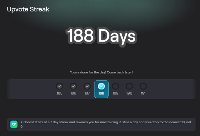 An 'Upvote Streak' tracker showing '188 Days' completed, with a message 'You're done for the day! Come back later!' and a note about XP boosts starting at a 7-day streak.