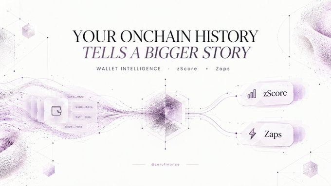 https://upload.wikimedia.org/wikipedia/commons/2/2f/Zeru_Finance_onchain_history_zScore_zaps_banner.jpg