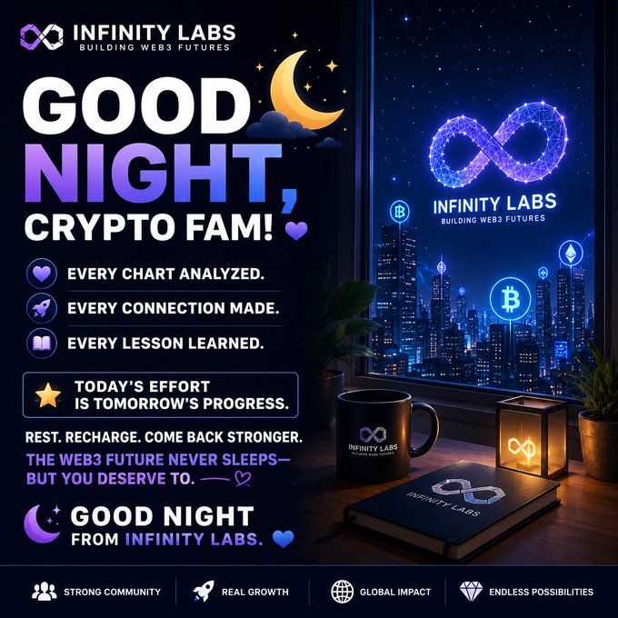 The image is a nighttime-themed promotional graphic from Infinity Labs featuring the message "GOOD NIGHT, CRYPTO FAM!" along with a city skyline at night, a glowing infinity logo, and branded merchandise (mug, notebook, lamp). It complements the post by visually celebrating the end of another day of building, learning, and growing together in the crypto/Web3 community, with motivational phrases like "Every chart analyzed. Every connection made. Every lesson learned." and "The Web3 future never sleeps—but you deserve to."