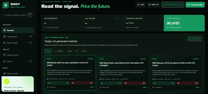 A screenshot of the SIGGY prediction market platform showing AI-generated markets including 'Will Bitcoin (BTC) be above $65,000 at 23:59 UTC today?' and other crypto-related questions awaiting resolution.