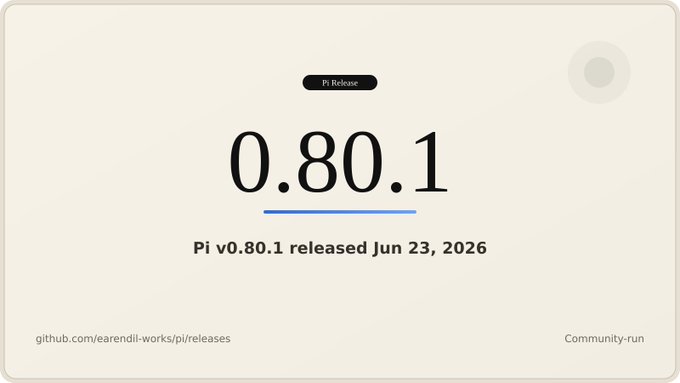 The image is a screenshot of an online form or poll, possibly from a website, that asks users for their preferred release date. The question suggests that the preferred release date is June 1st, 2016, which appears to be a specific month and year. It is likely the date Pi v0.8.1 was released as well. The post seems to focus on releasing updates related to a particular tool or provider, possibly referencing a previous release of Pi v0.8.1 that fixed some bugs.