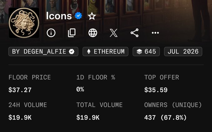 The image shows the OpenSea collection page for "Icons" on Ethereum, displaying a floor price of $37.27, 24-hour volume of $19.9K, and 437 unique owners. The accompanying post highlights the irony of grinders spending weeks earning whitelist spots only to mint at ~$30 and list for $37.27—mocking the minimal profit margin shown in the image's stats, which also note a top offer of just $35.59.