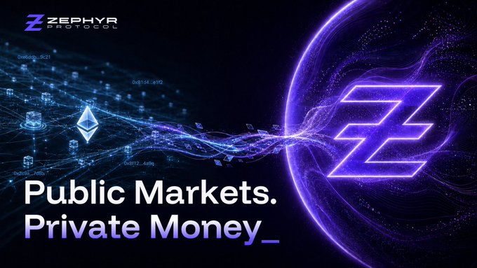 A promotional graphic for Zephyr Protocol reading 'Public Markets. Private Money' with the Z logo and Ethereum imagery on a purple digital background.