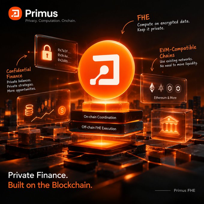 A Primus promotional graphic reads “Private Finance. Built on the Blockchain.” and illustrates encrypted computation with labels such as “Confidential Finance,” “FHE,” and “EVM-Compatible Chains,” including “Ethereum & More.”