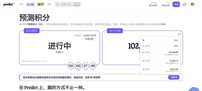 The image shows the Predict.fun platform displaying an "进行中" (In Progress) prediction score of 8,445,700 PP alongside a PP total of 102k+, with the dropdown showing recent weekly scores of 13,344.09 (Week 39), 2,183.77 (Week 37), and 2,851.02 (Week 36)—matching the poster's mention of racking up 13k points last week and how scores are getting harder to grind.