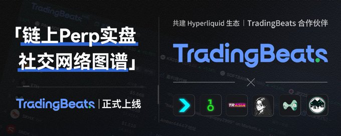 A promotional graphic for TradingBeats, a '链上Perp实盘社交网络图谱' (on-chain Perp real trading social network graph), showing it as a Hyperliquid ecosystem partner with logos of associated projects.