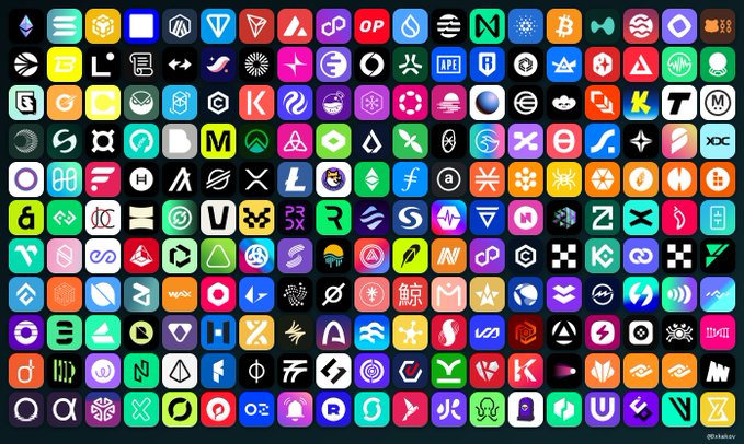 A grid of colorful cryptocurrency and blockchain project logos on a dark background.