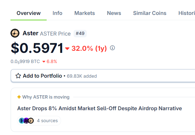 The image features a screenshot of an Excel workbook, which appears to be showing some financial data or stock market trends related to Bitcoin. The main focus of the screenshot is a cell that displays the value of Ether in US dollars, with "0.59" indicating the current exchange rate for Ether and "32.0%" representing the percentage change in price from one day to another.