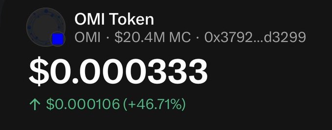 A token price display shows OMI Token trading at $0.000333, up $0.000106 (+46.71%) with a $20.4M market cap.