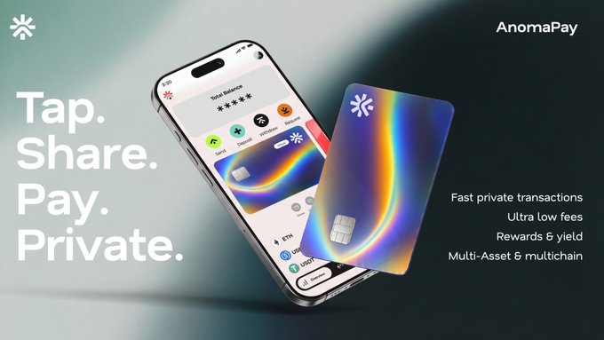 AnomaPay promotional image featuring a smartphone displaying the app interface alongside a holographic credit card, with the tagline "Tap. Share. Pay. Private." and features listed as fast private transactions, ultra low fees, rewards & yield, and multi-asset & multichain—visually reinforcing the post's emphasis on privacy in payments.