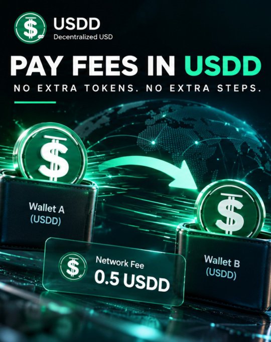 A promotional graphic for USDD (Decentralized USD) cryptocurrency advertising "PAY FEES IN USDD - NO EXTRA TOKENS. NO EXTRA STEPS." showing a 0.5 USDD network fee transfer between Wallet A and Wallet B.