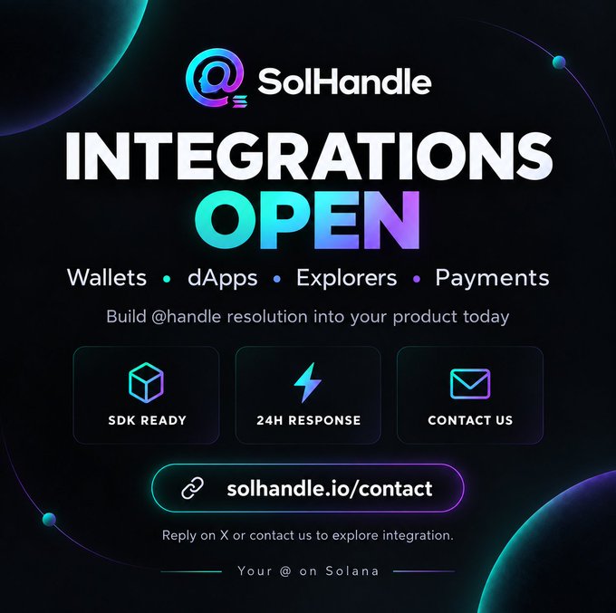 A promotional graphic for SolHandle featuring "INTEGRATIONS OPEN" in large text, with categories for Wallets, dApps, Explorers, and Payments, and a website link solhandle.io/contact.