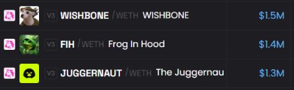 A dark-themed list displaying three crypto tokens with avatars and prices: 'WISHBONE / WETH WISHBONE' at $1.5M, 'FIH / WETH Frog In Hood' at $1.4M, and 'JUGGERNAUT / WETH The Juggernau' at $1.3M.