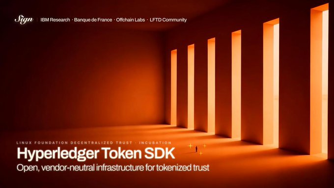 The image is a promotional banner for Hyperledger Token SDK, featuring an orange-hued architectural scene with five illuminated rectangular doorways casting light across a floor. The top displays partner logos including Sign, IBM Research, Banque de France, Offchain Labs, and the LFDT Community, while the bottom reads "Linux Foundation Decentralized Trust · Incubation — Hyperledger Token SDK: Open, vendor-neutral infrastructure for tokenized trust," visually reinforcing the announcement of Panurus's incubation under LFDT with these key contributors.
