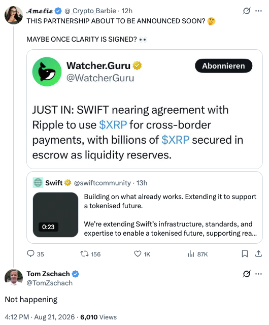 A Twitter/X thread showing tweets about a rumored SWIFT and Ripple partnership involving XRP, with Watcher.Guru reporting the news and user Tom Zschach replying 'Not happening'.