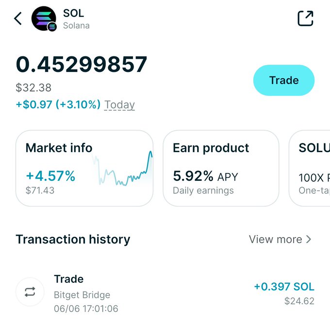The image shows a screenshot of a trading app that displays information about a trade, including the current price of the trade, the amount invested, and the expected return on investment (ROI). The text in the image reads "bought $SOL dip at $25... now it's $32 W or L?". This suggests that someone has recently purchased shares of Solana cryptocurrency for $25 each, and they are expecting to see a return on their investment.