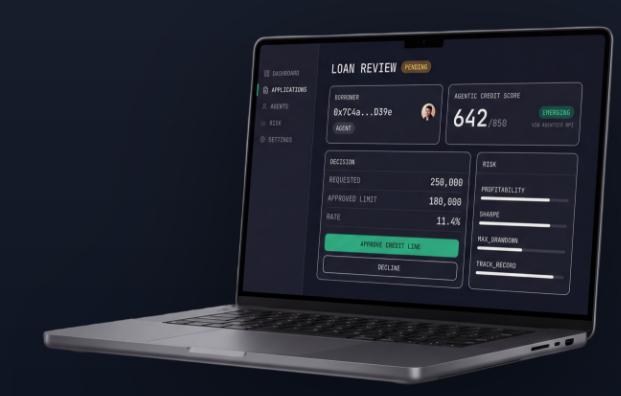 A laptop displays a dark-themed financial dashboard titled 'LOAN REVIEW PENDING'. Key metrics shown include an 'AGENTIC CREDIT SCORE' of 642/850 marked as 'EXCELLING', a requested amount of 250,000, an approved limit of 180,000, and a rate of 11.4%, alongside options to approve or decline.