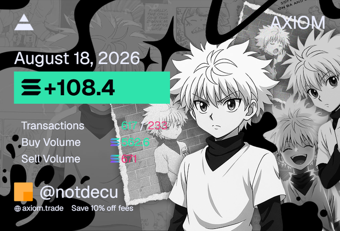 A promotional graphic dated August 18, 2026, features the character Killua Zoldyck from Hunter x Hunter overlaid with trading stats showing a +108.4 gain, 6,711,234 transactions, a buy volume of 3,3526, a sell volume of 3,671, and branding for Axiom trade with the handle @notdecu. The image visually celebrates the user's profitable +108 Solana trading day mentioned in the caption, with the anime artwork serving as a stylized backdrop for their daily P&L update.