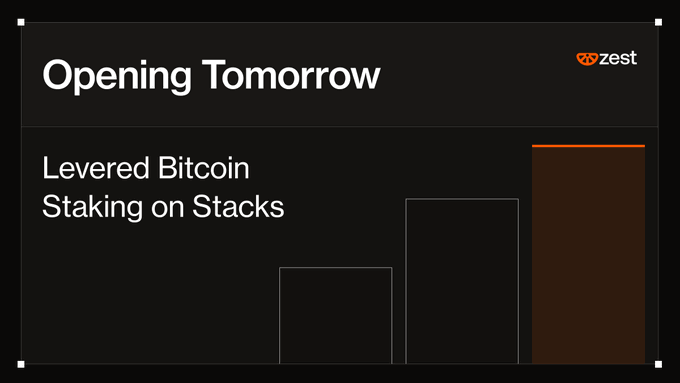 A promotional graphic from Zest announcing 'Opening Tomorrow' with the text 'Levered Bitcoin Staking on Stacks' alongside a bar chart showing increasing values.