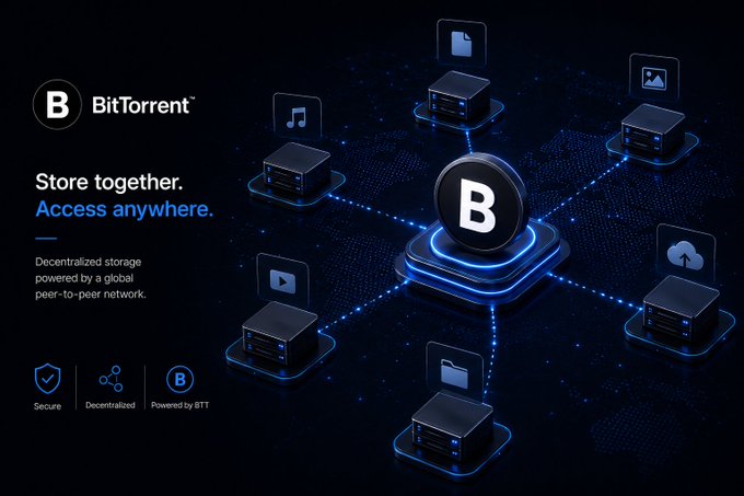 A promotional graphic for BitTorrent shows a glowing 'B' logo connected by lines to server nodes representing files, music, and images, with text 'Store together. Access anywhere.'