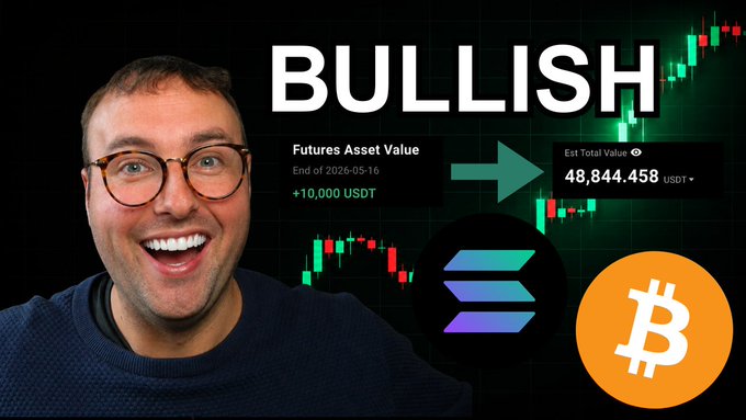 A YouTube thumbnail features a smiling man with glasses alongside the word "BULLISH," a Solana logo, a Bitcoin logo, and a futures asset value of 48,844.458 USDT.