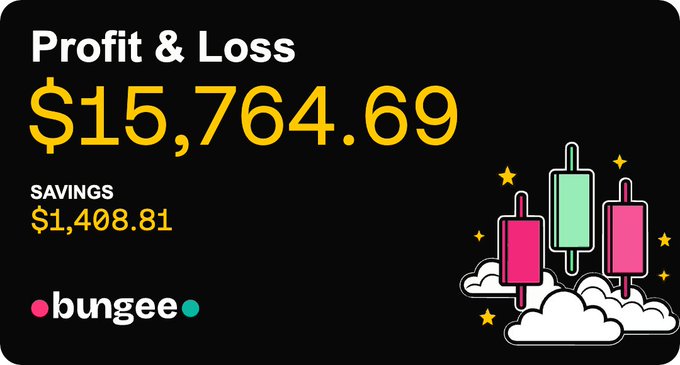 A financial graphic from Bunq displaying 'Profit & Loss $15,764.69' and 'Savings $1,408.81' with decorative candlestick chart illustrations.