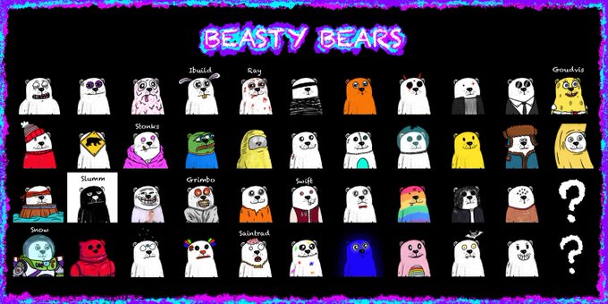 A grid of cartoon bear characters titled 'BEASTY BEARS,' with individual bears labeled with names like 'Build,' 'Roy,' 'Stookey,' 'Grimbo,' and 'Gowdit,' with some mystery question marks.