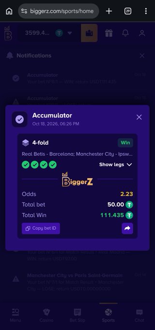 A screenshot of the biggerz.com/sports/home betting platform displaying an 'Accumulator' notification for a winning 4-fold bet including Real Betis vs Barcelona and Manchester City vs Ipswich. The bet shows odds of 2.23, a total bet of 50.00, and a total win of 111.435 dated Oct 18, 2026.