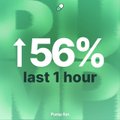 A green digital display showing '156% last 1 hour' indicating a large price increase percentage.