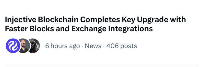 The image shows a news article headline reading "Injective Blockchain Completes Key Upgrade with Faster Blocks and Exchange Integrations," posted 6 hours ago by a user in the News category with 406 posts, which aligns with the post about the $INJ trending status following the IIP-677 mainnet upgrade that delivered improved performance and interoperability to the Injective network.