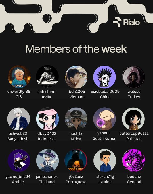 A 'Members of the week' graphic from Rialo showing user avatars and usernames from various countries including CIS, India, Vietnam, China, Turkey, Bangladesh, Indonesia, Africa, South Korea, Pakistan, Arabic, Thailand, Portuguese, Ukraine, and General.