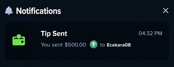 A notifications panel displays a "Tip Sent" alert at 04:32 PM confirming a $500.00 tip was sent to user "Ecekara08," likely showcasing a past tip prize to promote a new giveaway where 20 retweeters and bookmarkers will receive similar tip surprises.