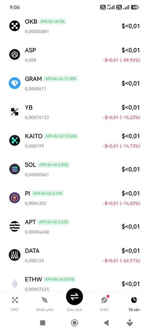 A Vietnamese crypto trading app screenshot displaying a portfolio of low-value altcoins (OKB, ASP, GRAM, YB, KAITO, SOL, PI, APT, DATA, ETHW), each trading under $0.01 with significant losses ranging from -62% to -89%, illustrating the user's post about losing nearly their entire $40K (1 billion VND) initial capital despite only holding spot coins.