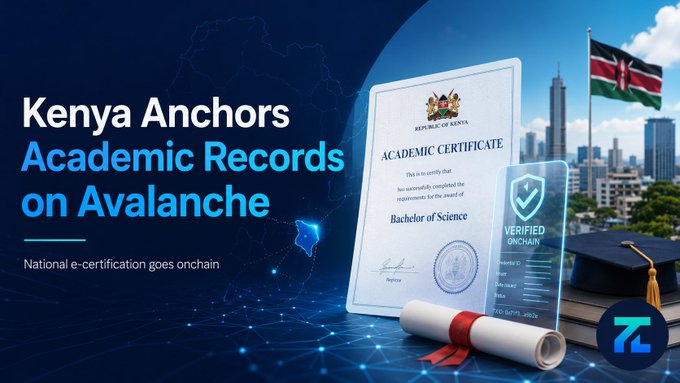 A promotional graphic titled 'Kenya Anchors Academic Records on Avalanche' with the subtitle 'National e-certification goes onchain,' showing an academic certificate, the Kenyan flag, and a graduation cap with the 'ZL' logo.
