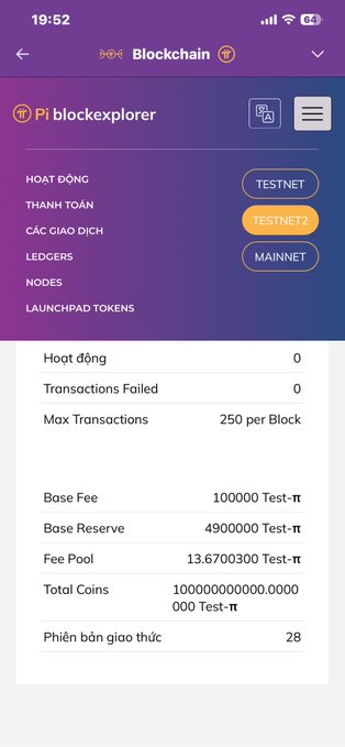 Screenshot of the Pi blockchain blockexplorer showing Testnet2 selected, displaying network stats including 13.670030 Test-π in the Fee Pool and a Total Coins supply of 1,000,000,000,000.000 Test-π.