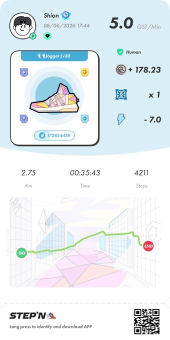 The image shows a step counter app with a cartoon character wearing sneakers, which appears to be a running shoe. The app displays various statistics such as steps taken, distance traveled, calories burned, and time spent running. It also has a map of a city displayed on its screen, indicating that the user is likely running in an urban setting. The post suggests that the user should focus on their long-term progress rather than short-term gains or losses, which can be achieved by consistently tracking steps taken each day.