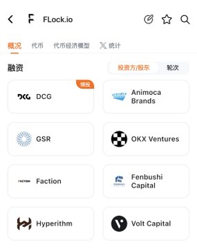 A mobile app screenshot from 'FLock.io' displaying a grid of investor logos under the heading '融资' (Financing), including names like DCG, Animoca Brands, GSR, OKX Ventures, Faction, Fenbushi Capital, Hyperithm, and Volt Capital.