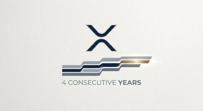 A logo featuring the letter "X" above geometric bars and the text "4 CONSECUTIVE YEARS" on a white background.