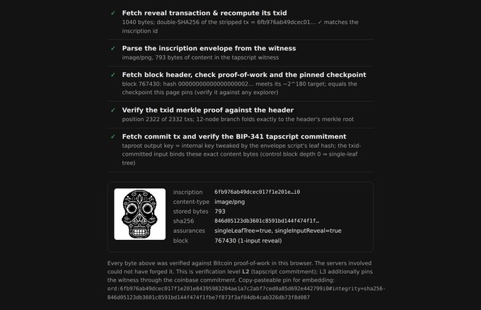 Screenshot of a technical verification interface showing the Bitcoin Ordinals inscription "6fb976ab49dcec017f1e201e…10" (an image/png of a sugar skull, 793 bytes, SHA-256 846d05123db3601c8591bd144f47471f…, revealed in block 767430) with all five proof steps checked, demonstrating a trustless, browser-based SPV resolver for Ordinals content.