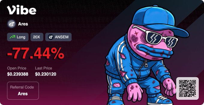 The image shows a trading dashboard for the ticker "Vibe" on Ares exchange, displaying a significant loss of -77.44% with 20X leverage and a long position, alongside a cartoon illustration of a distressed character in a tracksuit and sunglasses. The accompanying post humorously laments being on the wrong side of this trade, pleading for the token to "do something" and recover from its massive decline.