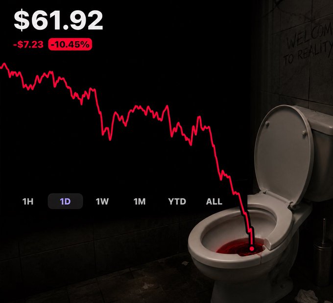 The image features a toilet with red lines drawn above it, which appear to be a graph or chart. The text "Where sol go?" is written below the toilet, indicating that the toilet's position is related to the stock market. The caption suggests that the toilet might be used as an indicator for the stock market, possibly showing how the value of Sol (the stock symbol) has been performing over time.