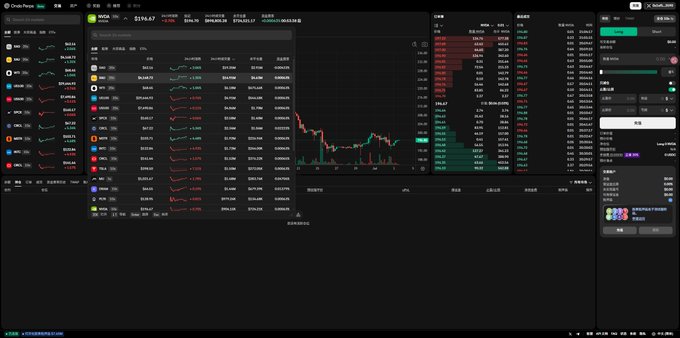 A complex crypto trading platform dashboard (likely in Chinese) displaying cryptocurrency prices, charts, market data, and order book information in dark mode.