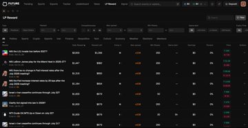 A screenshot of the Poloniex exchange interface showing a 'Time1' themed market category with various trading pairs and price data.