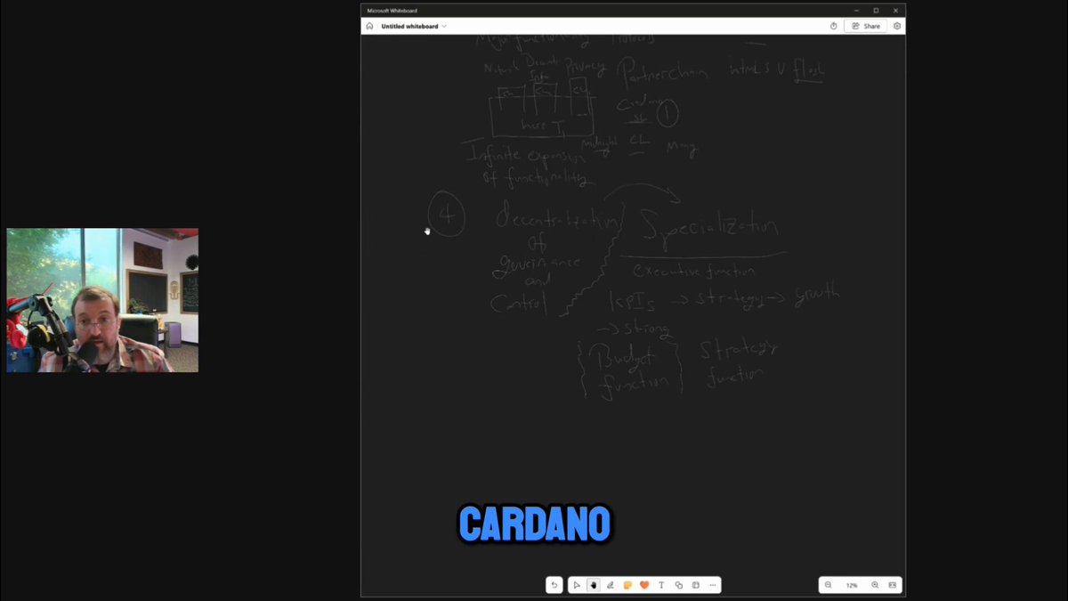The image shows a computer screen with a black background displaying a web page titled "Cardano" written in blue text. The main focus of the image is a man's face, which appears to be a part of the web page or an overlay on top of it. The man has a beard and is wearing glasses. The image also includes some text that reads "Governance structures, modularity through partner chains, the right accounting model, an engine of decentralization." This information seems to be related to the concept of Cardano, which is a cryptocurrency.